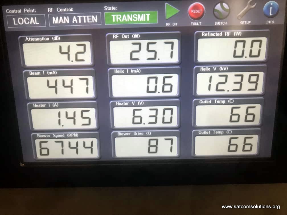 CPI 750W DBS-Band TouchPower TWTA-8