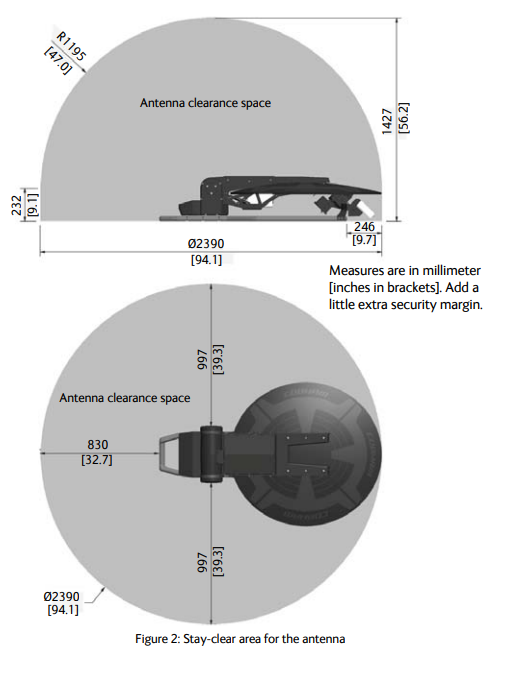 Cobham Explorer 8100 Ka-Band Antenna